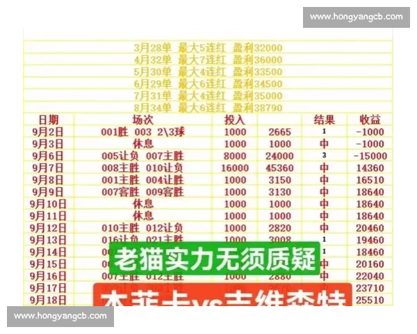 85422 票创纪录！本菲卡大选改写世界足坛历史