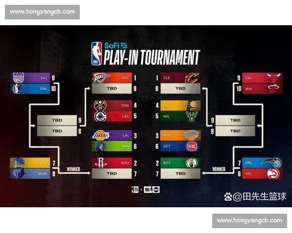 nba雷霆vs焦点对决解析新赛季实力与战术走向全面前瞻看点