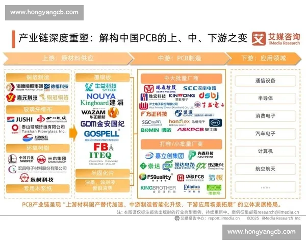 以vs5达为核心的智能创新应用与行业发展新趋势研究路径分析